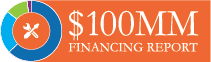 $100 MM Financing Report Button